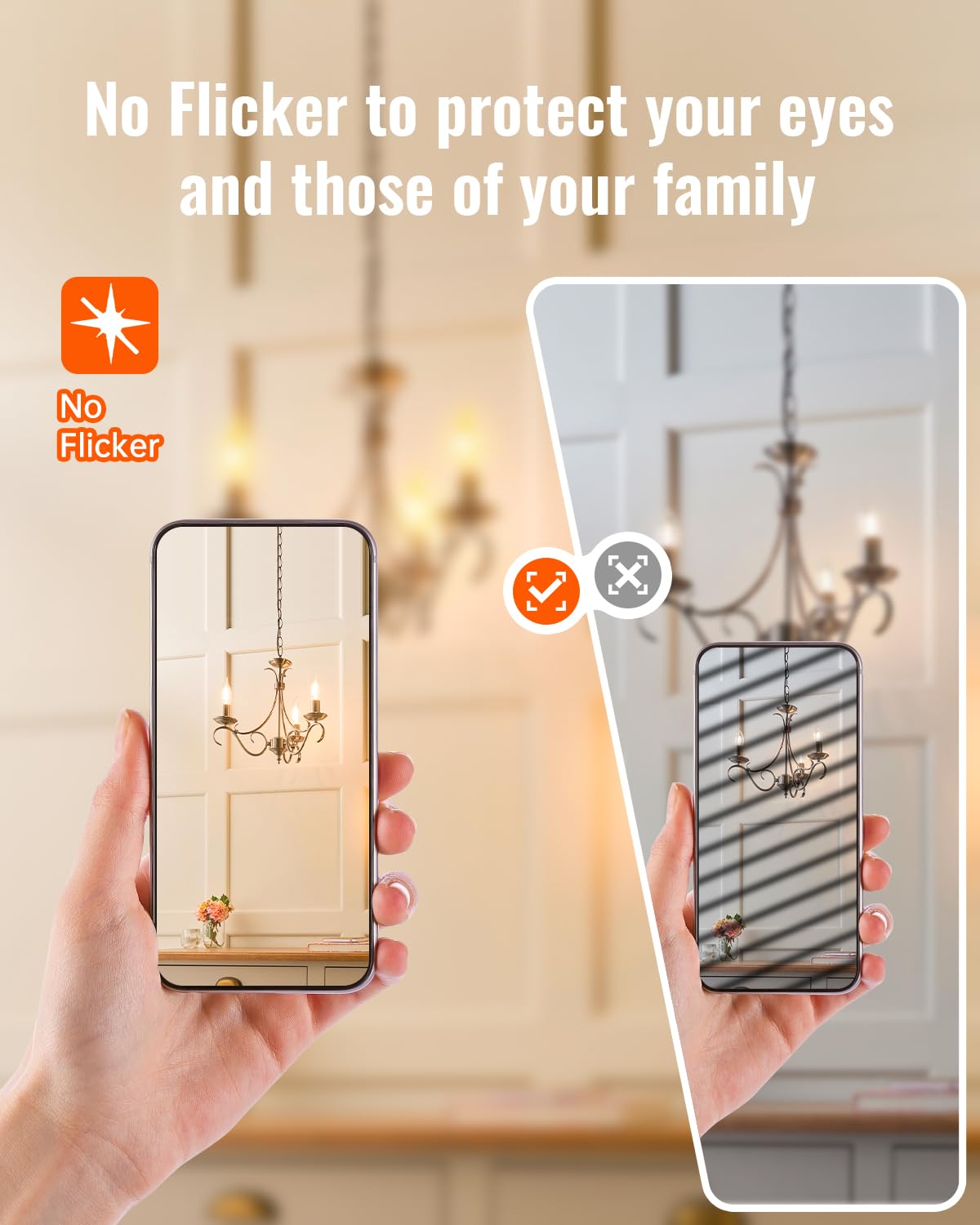 OMED E12 LED Candelabra Bulb 100 Watt Equivalent, 2700K Soft White, Dimmable LED Chandelier Light Bulbs, 7W 1000 Lumen Clear Candle Light Bulb for Living Room, Light Fixture, 6 Pack