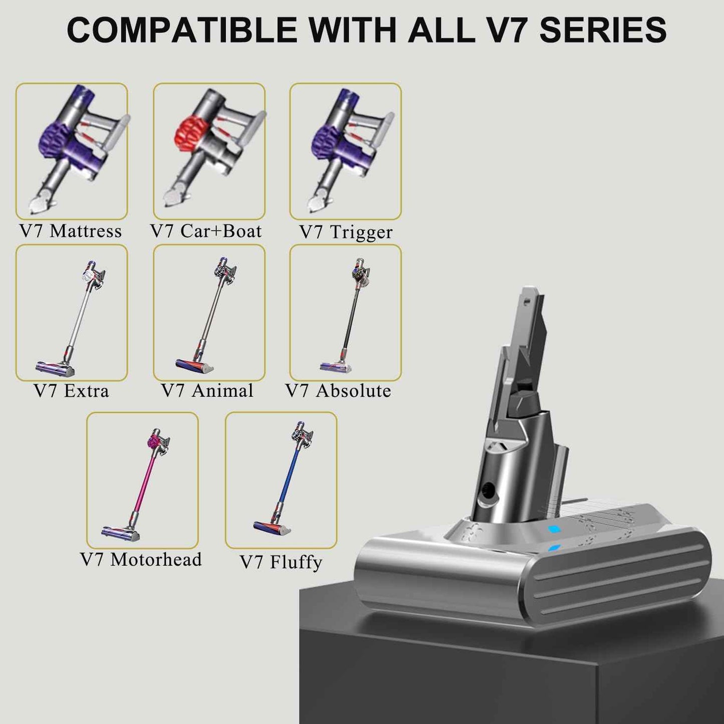 Professional 8500mAh V7 Animal Battery Replacement for Dyson SV11 V7 Motorhead Animal Trigger HEPA Car+Boat Absolute Handheld/Stick Vacuum Cleaners 3 Filters and 3 Screws Included