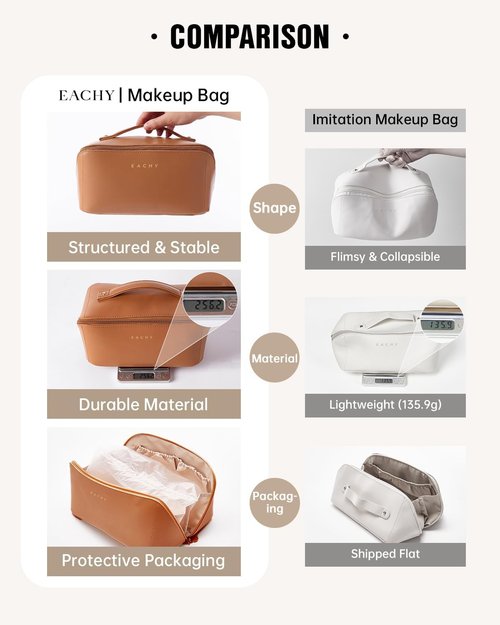 EACHY Travel Makeup Bag - Large Capacity Waterproof PU Leather Cosmetic Organizer | Portable Toiletry Bag for Skincare & Brushes