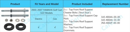 CartClan Top Front Roof Support Bolt Stud and Grommet Repair Kits, Suitable for 2003-2007 Yamaha G22 Golf Carts OEM#JU0-K834A-00-00 JU0-K834A-10-00 JN3-K832F-00-00