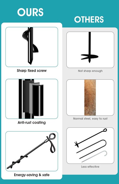 Ground Anchors | 4Pcs Heavy-Duty Screw-In Stakes with Straps - Wind Resistant for Trampolines, Tents & More (4x15in)