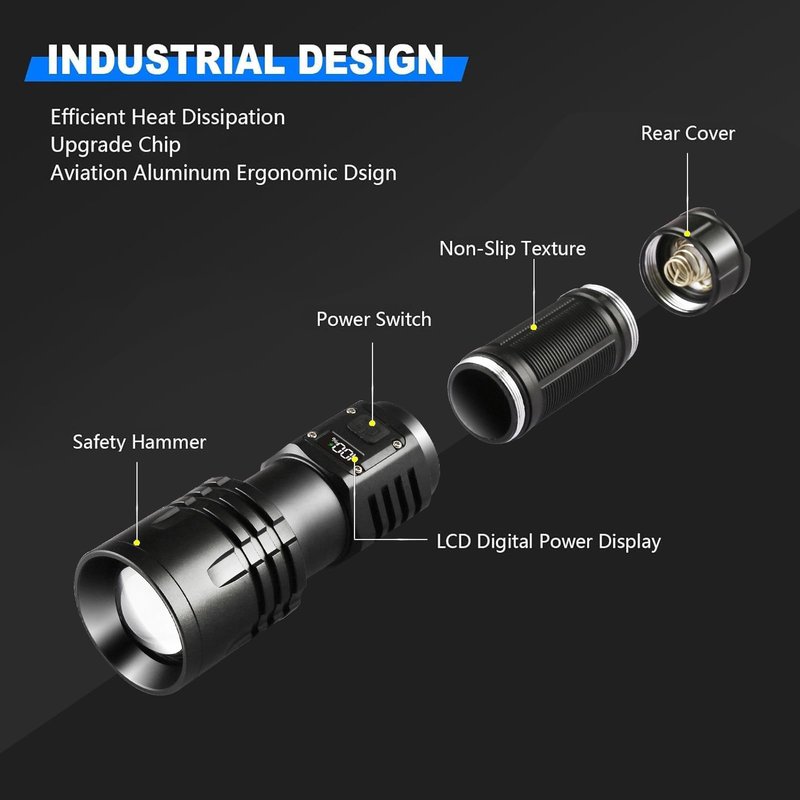 Rechargeable LED Flashlights 10000.00 High Lumens,𝟐𝟎𝟐𝟔 𝐍𝐞𝐰 High Powered Waterproof Tactical Flashlight Spotlight Flashlight for Home, Bright Flashlight Black for Outdoor Camping Emergency