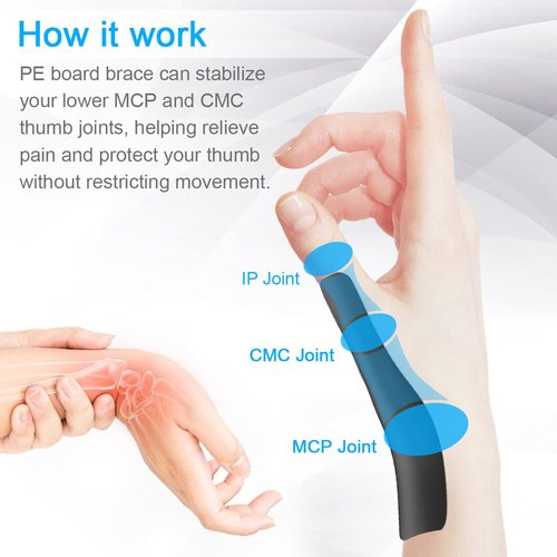 HKJD Thumb Spica Splint Reversible Thumb Brace for Pain Relief, Arthritis, De Quervain's tenosynovitis, Sprains, Strains, Carpal Tunnel & Trigger Finger Immobilizer Adjustable Wrist Strap