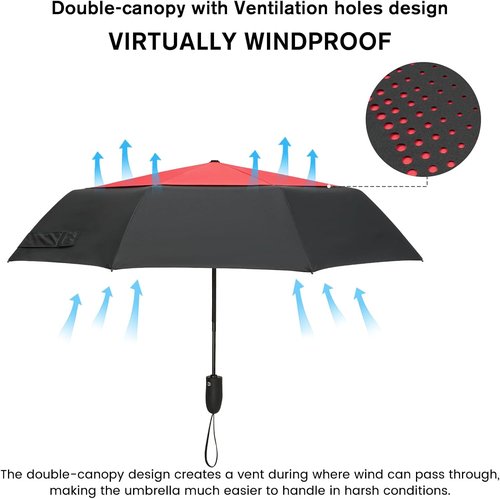 G4Free Windproof Travel Umbrella - 46-Inch Automatic Compact Design with Double Canopy & Strong Fiberglass Frame
