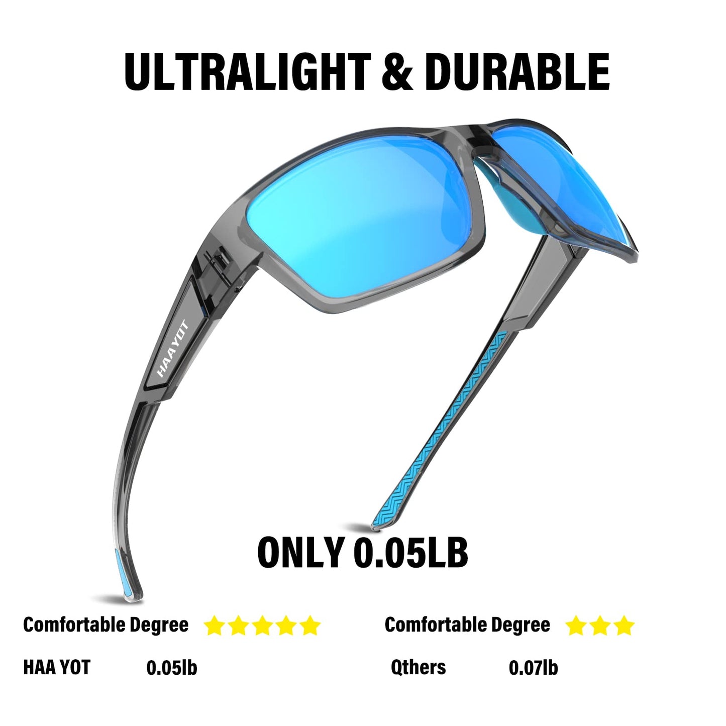 HAAYOT Polarized Sports Sunglasses for Men Women, Fishing Cycling Running Driving Golf Glasses,UV Protection,Lake Blue Gray HYF03