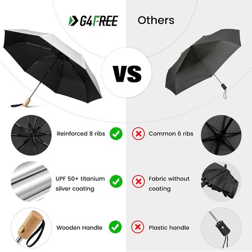 G4Free UV Protection Travel Umbrella - Compact 43 Inch, Auto Open/Close, SPF 50+ UV Blocking