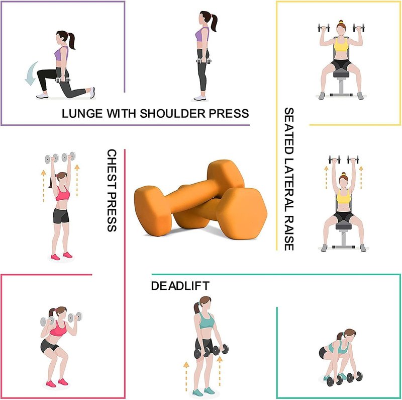 Balelinko Home Gym Equipment Workouts Strength Training Weight Loss Pilates Weights Yoga Sets Free Weights for Women, Men, Seniors and Youth, 8LB Orange