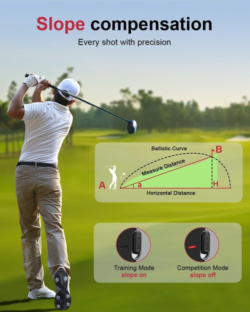 Golf Rangefinder with Slope, 7X Magnification 1300 Yards Range Finder with Flag Lock Vibration, Magnetic Cart Mount, USB-C Rechargeable, IP54 Water-Resistant for Golf Training & Tournament - White