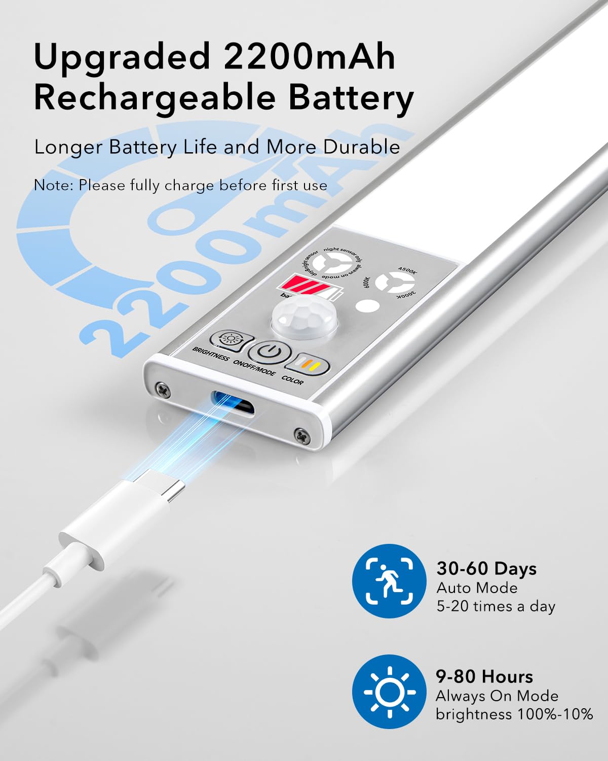 XLYS Under Cabinet Lighting Wireless with Function Display, 2200 mAh Rechargeable Closet Lights Motion Sensored, 3 Color Temps & Dimmable LED Under Counter Lights for Kitchen, Stairs, Bedroom (2 Pack)