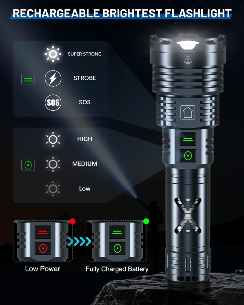 Super Bright 5500.000 High Lumens Flashlights Rechargeable, Powerful LED Flashlight 6 Mode, Zoomable Tactical Flashlights 5000mAh Long Life Battery, Anti-drop Wear-resistant for Home Emergency Camping