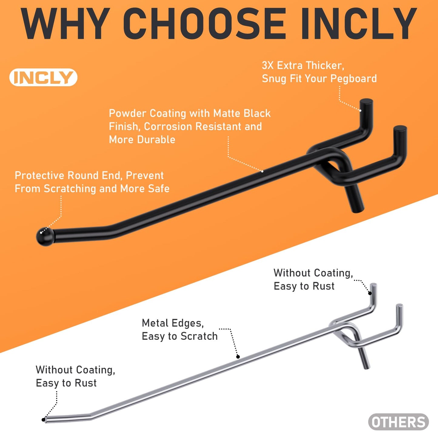 INCLY 36 Pack 4/6/8 Inch Black Pegboard Hooks, 1/4" Heavy Duty Peg Board Shelving Hooks Accessories, Peg Board Tool Hangers Fit 1/4" Pegboard for Organizing Garage, Craft Room, Kitchen, Store