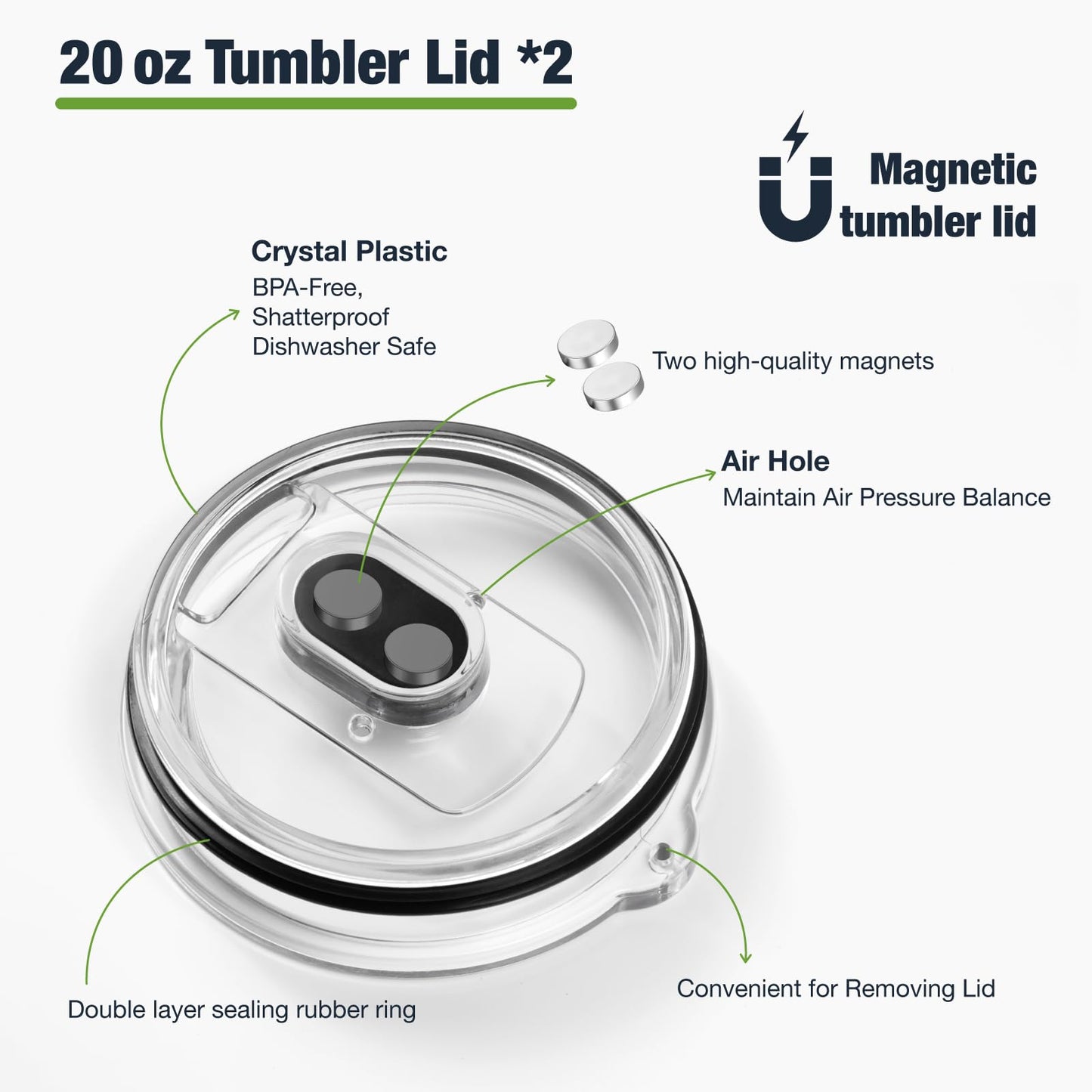 20 oz 591ml Tumbler Lids for YETI,Magnetic Tumbler Lid Replacement for YETI,BPA Free 2 Pack Black Tumbler Lids