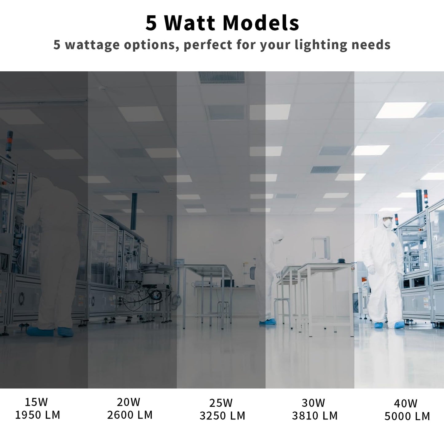 2 Pack 2x2 LED Flat Panel Light, 5 CCT 5 Power Modes Adjustable LED Ceiling Lights, 40W/5000LM Recessed Drop Ceiling Lights Fixtures, 0-10V Dimmable Troffer Light for Office/Home-ETL, FCC, CE