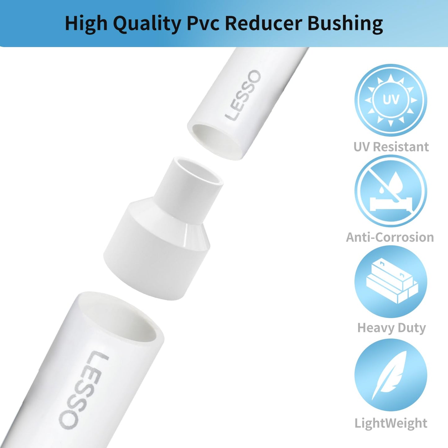 LESSO PVC Pipe Fitting - Reducing Coupling (SOC × SOC), 3/4 to 1/2 Inch Fitting, High-Flow SCH40 Pipe Fitting for Plumbing, Irrigation, Pool, Spa, DIY Projects and NSF Certified (Pack of 10)