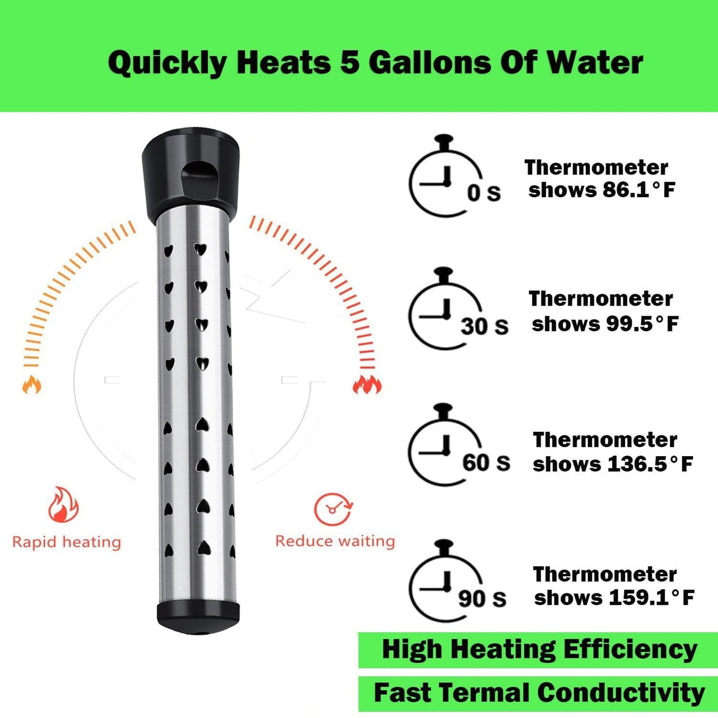 Lakkzoom Immersion Water Heater 2000W Portable Bucket Heater Stainless Steel Guard Anti-scalding Pool Heater for bathtubs,Camping,Portable Water heate Heat 5 Gallons of Water in Minutes