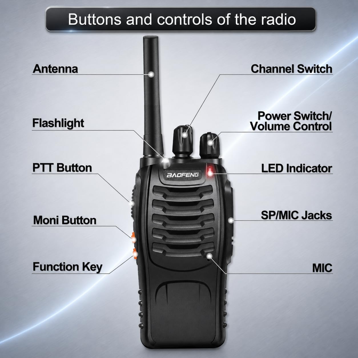 Baofeng Two Way Radios Long Range Walkie Talkies for Adults,16 Channel Handheld 2 Way Radio Rechargeable with Flashlight Li-ion Battery and Charger, 6 Pack