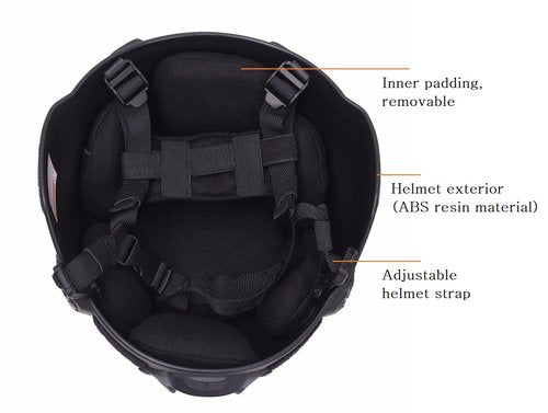 Haverain Tactical Helmet, Survival Game Helmet, Cosplay Helmet, Outdoor Airsoft Helmet, Survival Game Equipment, Beginner, Replica, Multifunctional, Freesize (Black)