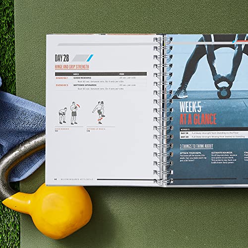 Kettlebell Workout Planner - Achieve Full Body Transformation