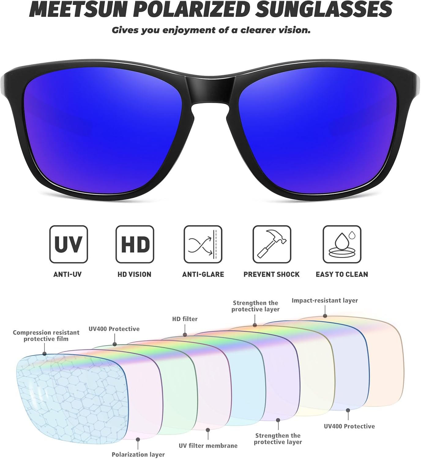 MEETSUN Polarized Sports Sunglasses - UV400 Protection for Driving, Running, Cycling & Fishing