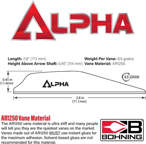 Alpha AR 1250 Vane - High-Performance 2.8" Replacement Part for Enhanced Efficiency