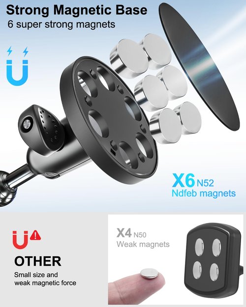 Gym Magnetic Phone Holder [Strong Magnet] Golf Cart Phone Mount for Gym [360° Rotatable] Four Corners Fixed Anti-Shake Big Phone Friendly for iPhone Air 17 Pro Max 16 15 14 13 12, S25, 4-7" Smartphone