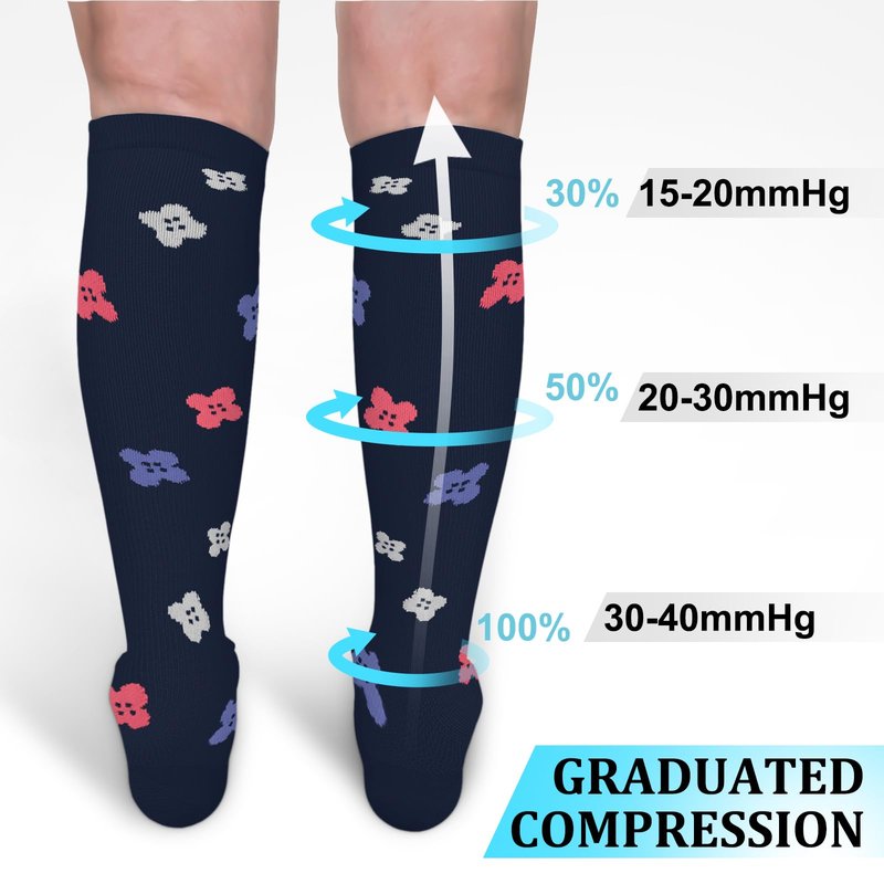 30-40mmHg Medical Graduated Compression Socks for Women&Men Circulation-Compression Stockings-Knee High Socks for Support,Hiking,Running(2 Pack Navy Pink Flowers,S-M)