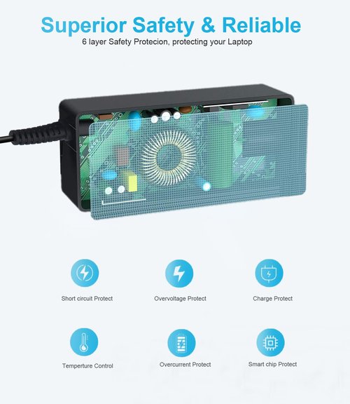 42V 2A Charger Adapter for Apollo Air 2023-2024 E-Scooter (NO FIT 2022 & Older); NAKTO Skylark, Ranger, Ranger Premium for 36V Lithium Battery