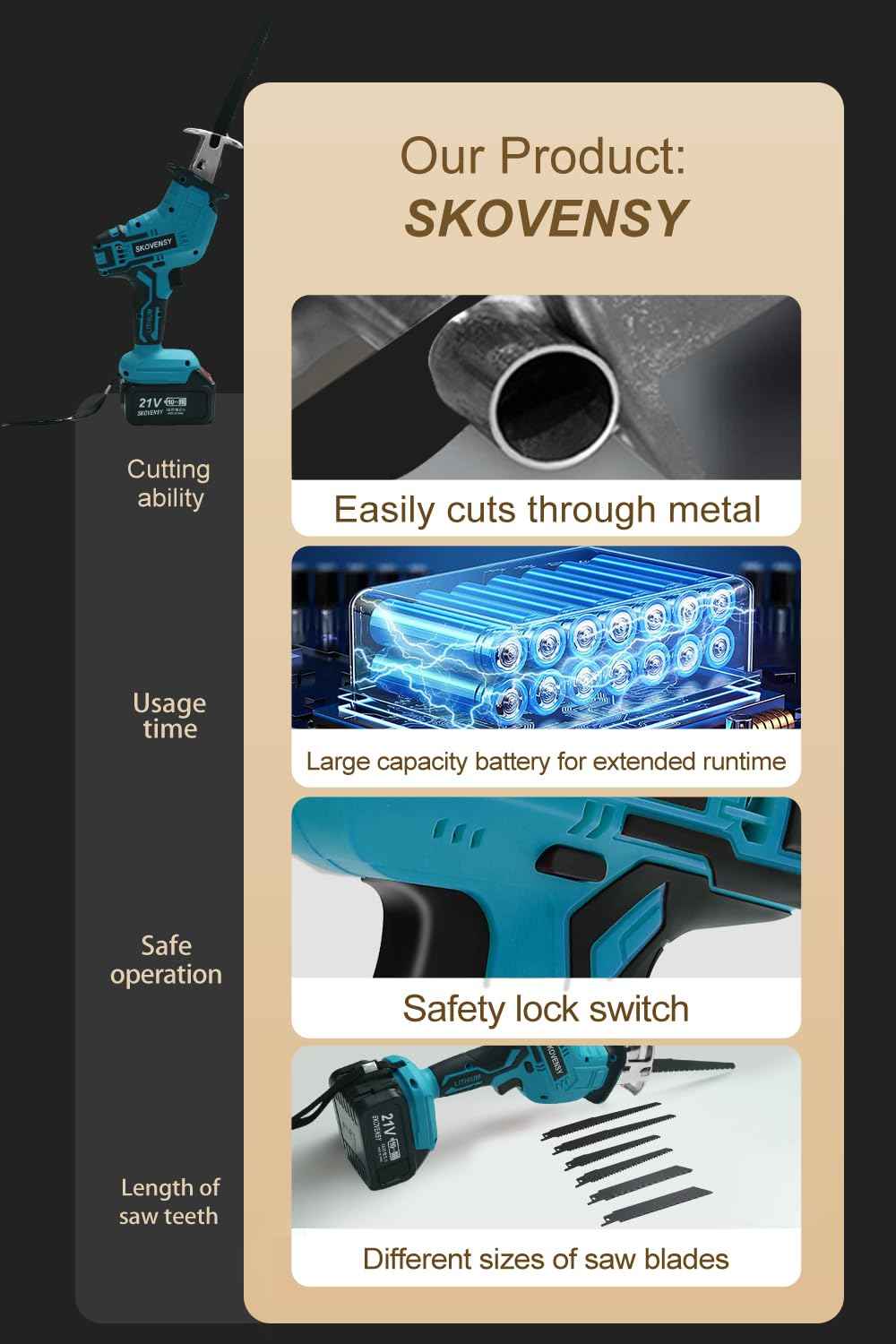 Cordless Reciprocating Saw, Battery x2, Reciprocating Saw Cordless, Variable Speed, Blades Kit for Metal/Wood/PVC Cutting, Blue
