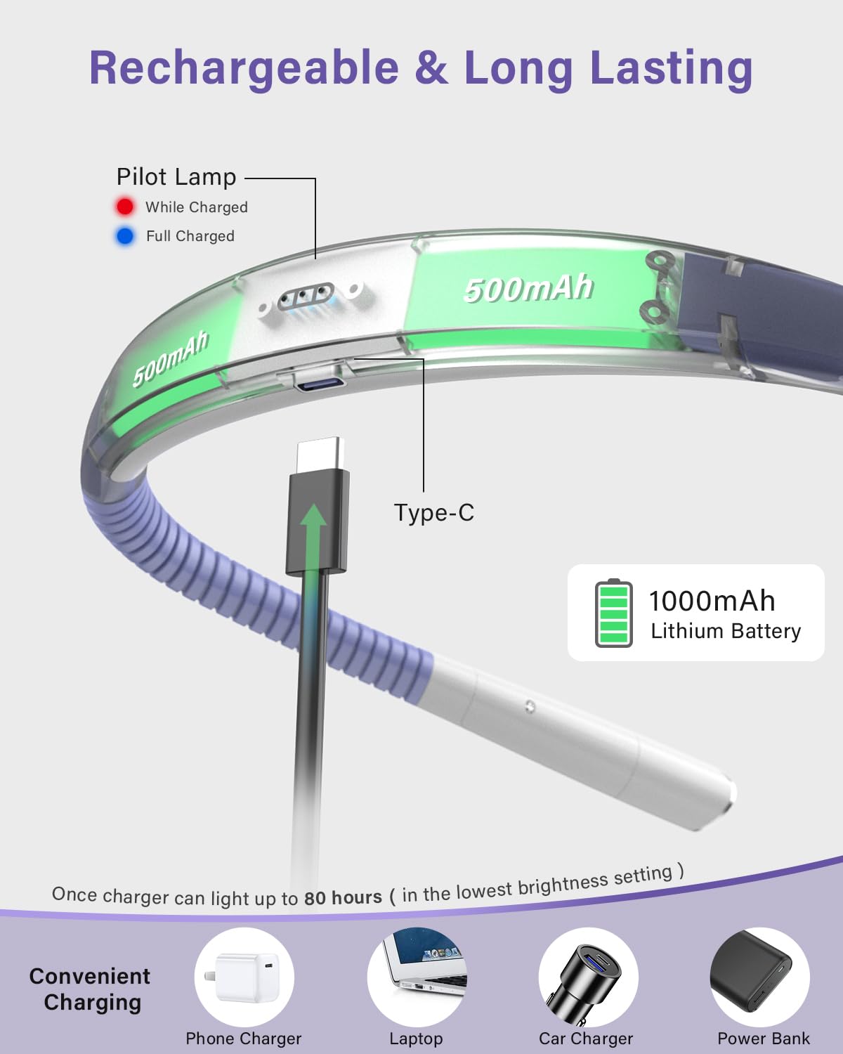 Vekkia LED Neck Reading Light Rechargeable, Book Light for Reading in Bed, 3 Colors & 5 Brightness Adjustable, Long Lasting. Great for Knitting, Camping & Repairing