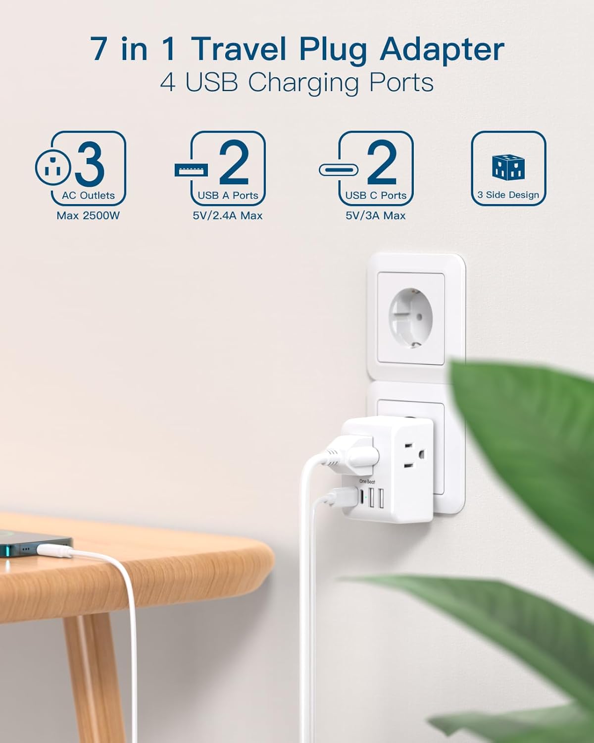 Skiennix European Travel Plug Adapter - 3 Outlets & 4 USB Charging Ports | Type C Plug for EU Travel