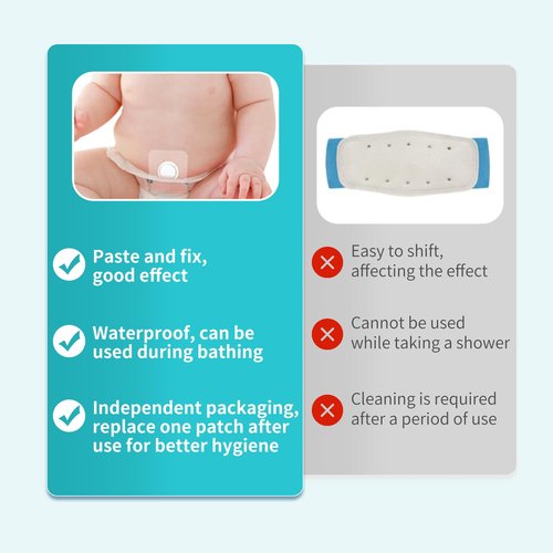 ENLUNTRA Belly Button Shaper with Waterproof Cotton Pads(5 Pieces),Baby Belly Band,Baby Belly Button Band,Baby Belly Button wrap 8×8cm
