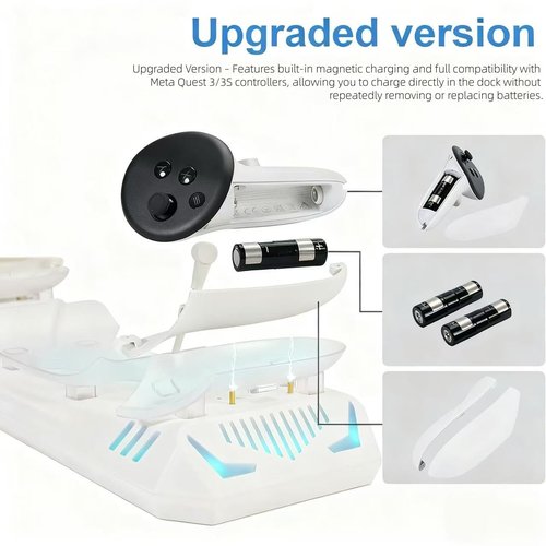 Charging Dock Compatible with Mate Quset 3 3S, Charging & Storage 2-in-1 Charging Station, Fast VR Charger with Replacement Battery Kits