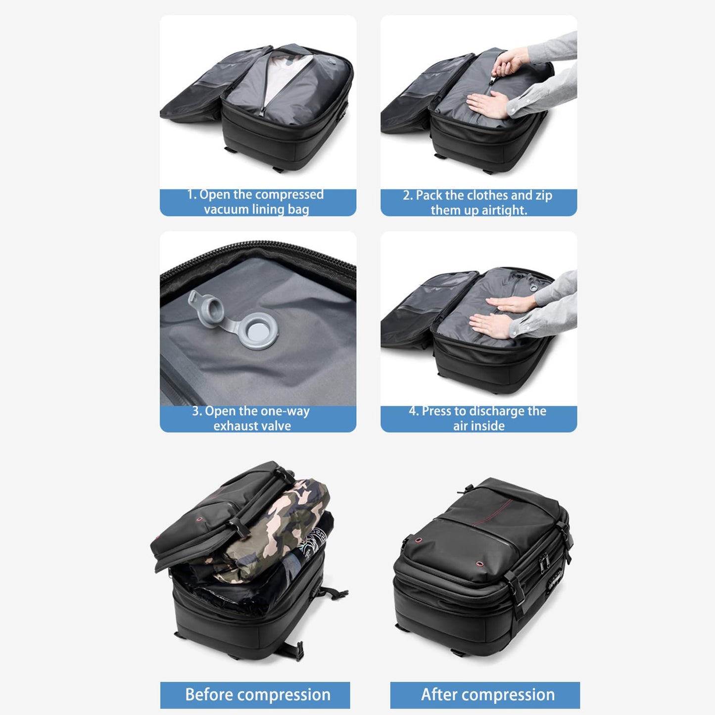 Vacuum Vacpack Backpack for Travel with Pump (Black)