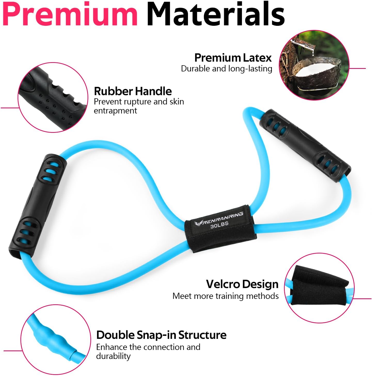 Renranring Figure 8 Resistance Bands - Set of 3 Exercise Tubes for Arm & Shoulder Stretching
