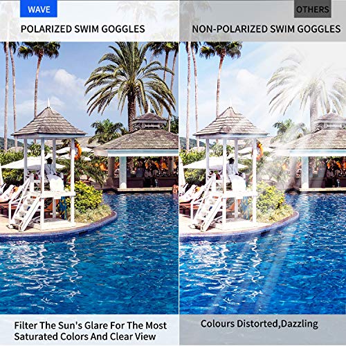 Nearsighted Swim Goggles, Shortsighted Optical Swimming Goggles No