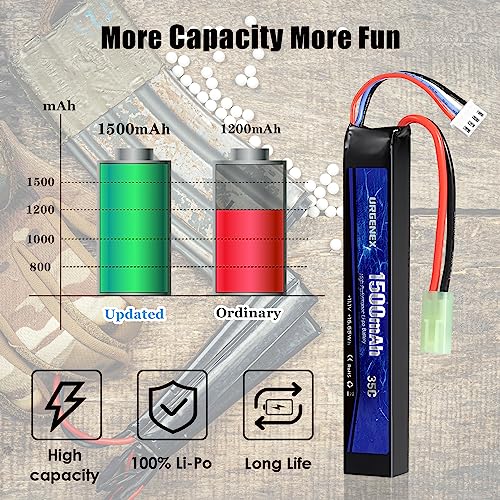 11.1V 1500mAh Airsoft Lipo Battery with Mini Tamiya Plug - 35C
