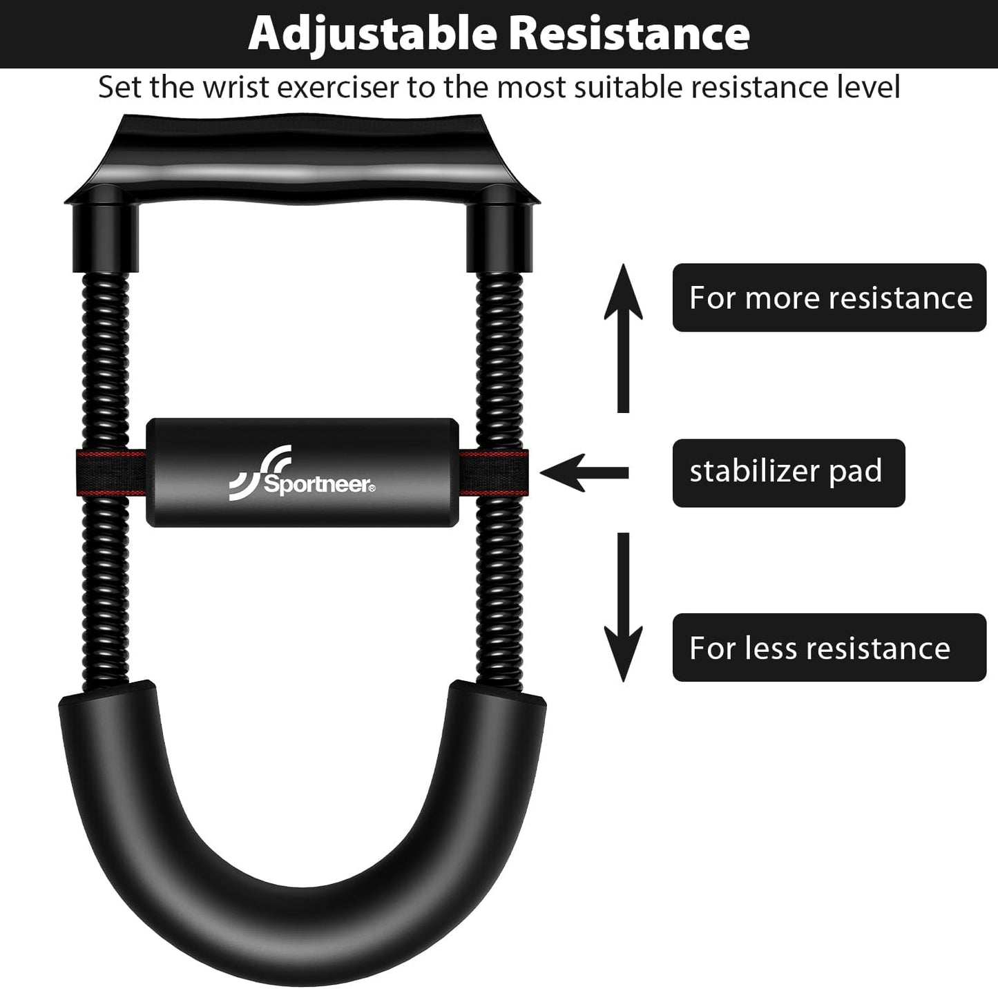 Sportneer Forearm Strengthener - Adjustable Tension Wrist Exerciser for Enhanced Grip Strength | Home Gym Equipment