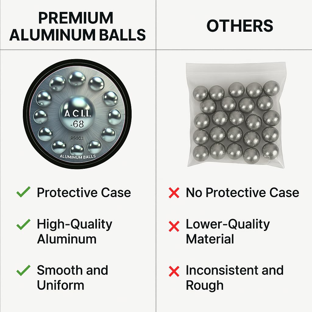 Aluminum Balls in 68 Caliber Solid Resuable Seamless Paintballs for High Impact, Training, Target Practice and Defense .68 Cal. (20 pcs)
