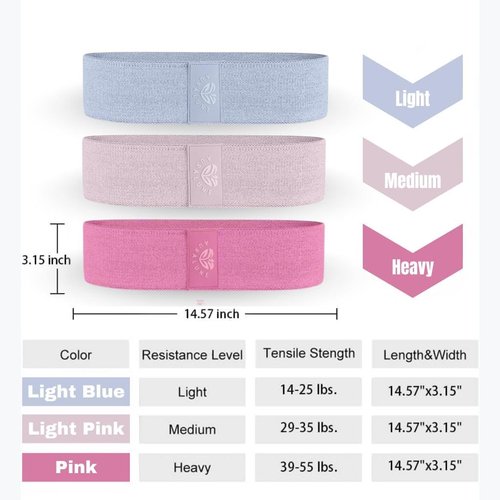 AuraLune Fabric Resistance Bands Set, 3 Colors with Carry Bag, Non-Slip Workout Bands for Legs and Glutes- Different streght Levels. (Pink)