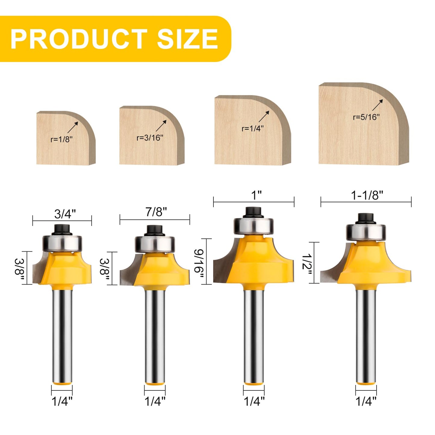 UTRUSTTO Roundover Router Bit Set 1/4 Inch Shank, Bearing Guide for Rounding Edge Bit, Radius in 1/8", 1/4", 3/16", 5/16"
