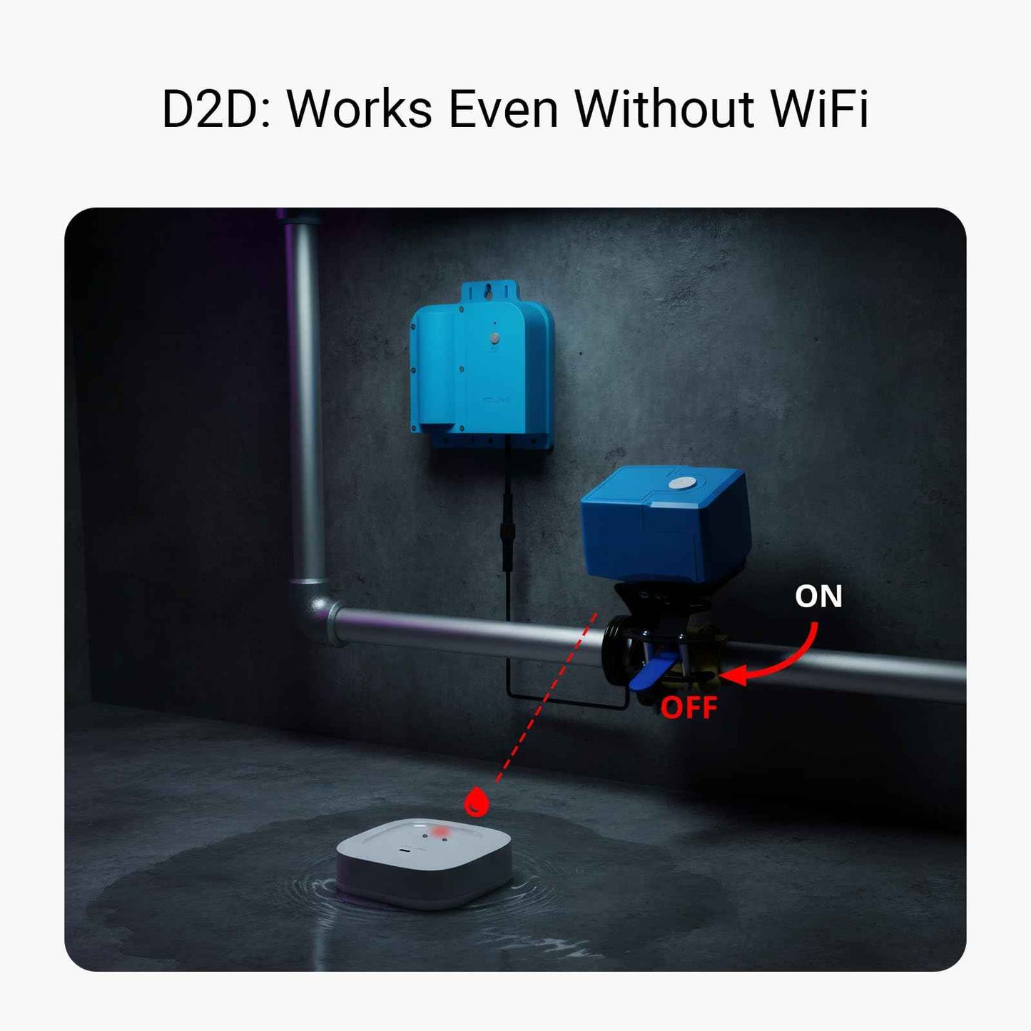 YoLink Water Leak Starter Kit: Hub + 4 Leak Sensor 4 (105 dB Siren), LoRa Long-Range, App/SMS/Email Alerts, D2D Offline, 2 AAA Up to 5-Year Battery, Compatible with Alexa/IFTTT/Home Assistant