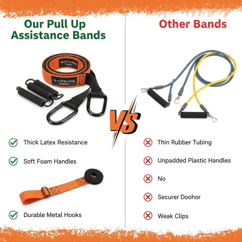Pull Up Assistance Bands – Heavy Duty Adjustable Pull Up Assist Bands with Foot & Knee Support for Pull Up Bar, Pull Up Resistance Bands for Home Gym, Strength Training Equipment, Orange