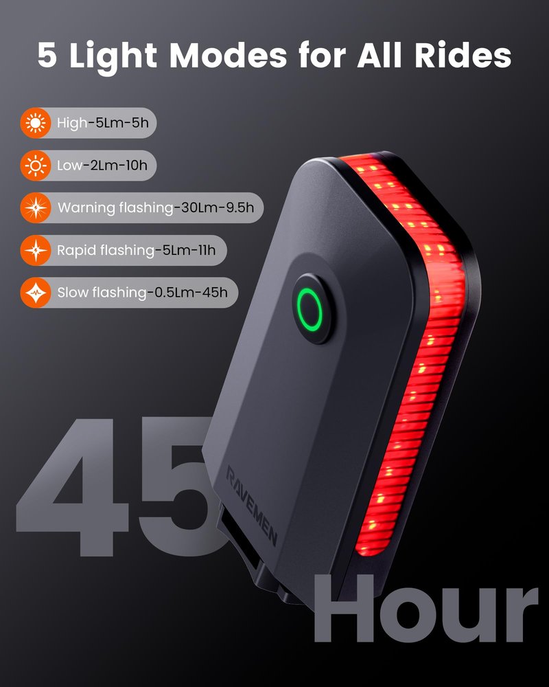 RAVEMEN CL01 Bike Tail Light, 300° Wide-Angle Rear Bicycle Light for Night Riding, Saddle Mount Bike Taillight Safety Accessories with Auto On/Off, Brake Sensing, 5 Modes, 2 Mounting Ways