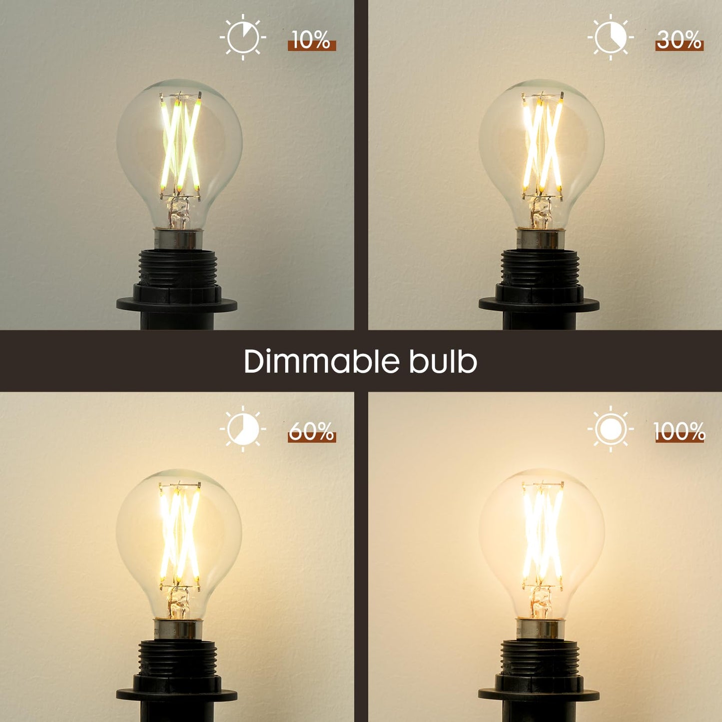 ONEWISH 3.7V-5V LED Bulb, e12 g16 1/2, Dimmable LED Candelabra Bulb, 2700K 250lm, Suitable O'bright Cordless Lamps