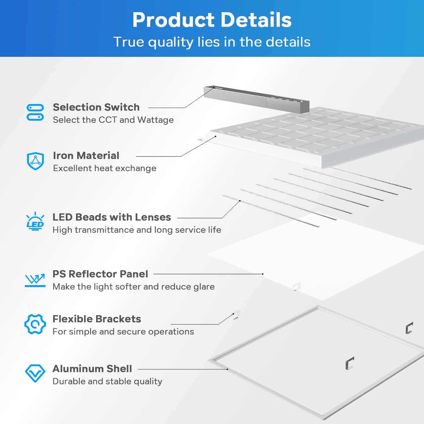 LVWIT 2x2FT LED Flat Panel Light for Drop Ceiling 2 Pack, 3000K/ 3500K/ 4100K/ 5000K/ 6500K 5CCT Selectable, 4800 Lumens Dimmable Drop Ceiling Lighting Fixture, 24W/ 30W/ 40W 3 Wattage