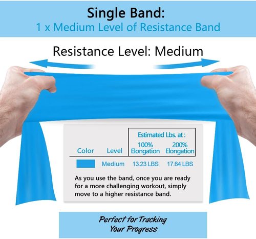 Azurelife Professional Resistance Bands - Non-Latex Elastic for Yoga, Pilates & Rehab | 8 Yards or 5-7 ft Options