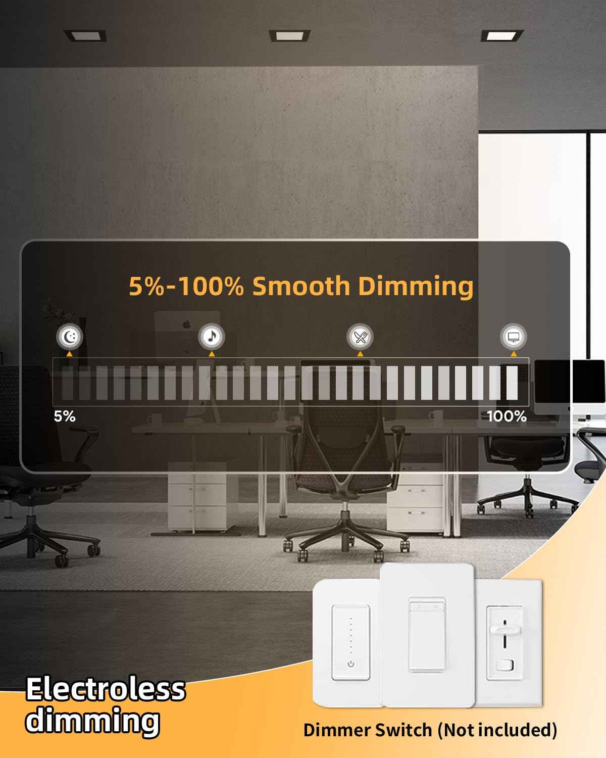 Adetu 6 inch Square Led Recessed Lighting Black,5CCT Ultra Thin Square Led Ceiling Light with Junction Box,14W 1190lm,2700K/3000K/3500K/4000K/5000K Dimmable Downlight,ETL and Energy Star Certified