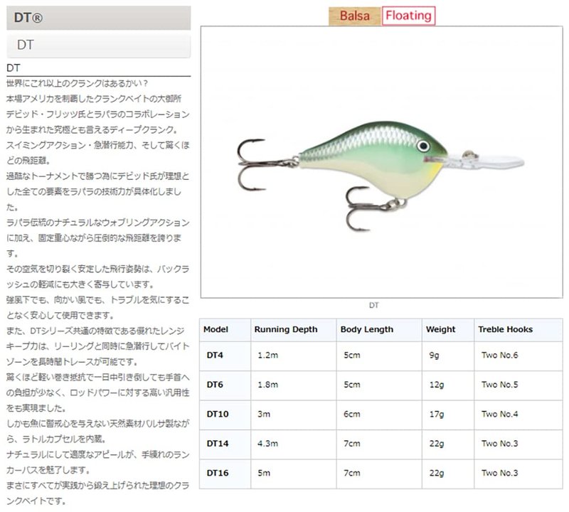 Rapala Dives-to 10 Live Bluegill