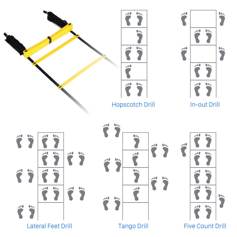 GHB Agility Ladder Speed Training Ladder 20 Feet 12 Rung Exercise Ladder, 6 Disc Cones,Resistance Parachute,Football Training Equipment Set