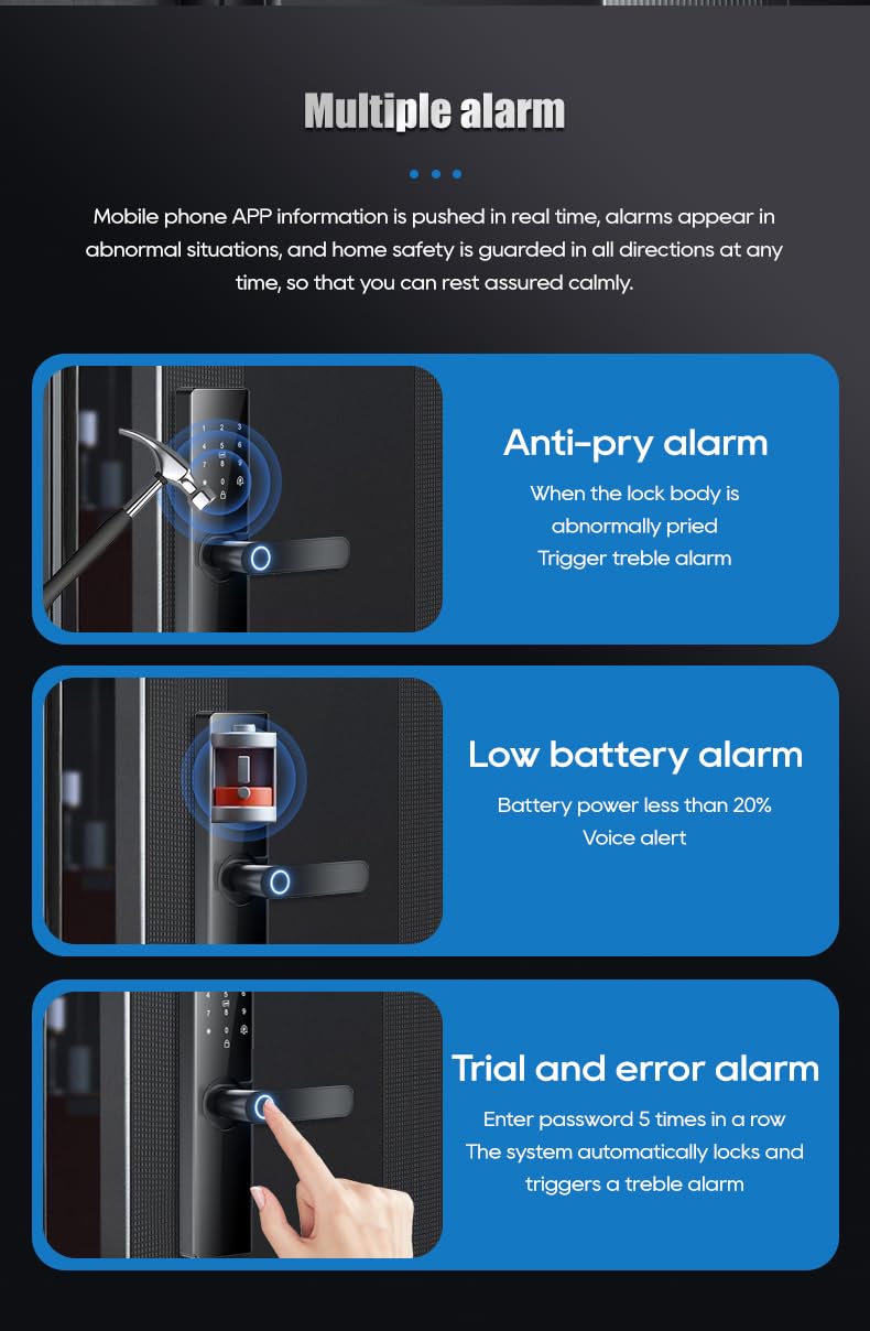 Smart Electronic Door Lock with Fingerprint Biometric, App Control, Smart Card, Password, Key Access & USB Emergency Charge - Metal Wi-Fi Enabled Touchscreen Keypad, AA Battery Powered
